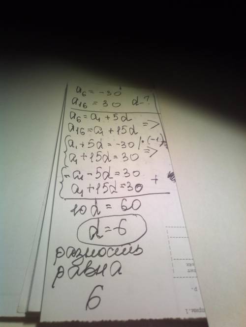 Найдите разность арифметической прогрессии(d),если: a6= -30, a16=30, с объяснение,