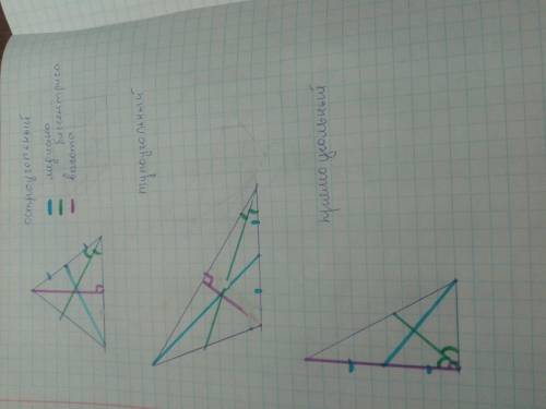 Постройте 3 биссектрисы в остроугольном треугольнике , и 3 постройте 3 медианы в тупоугольном треуго
