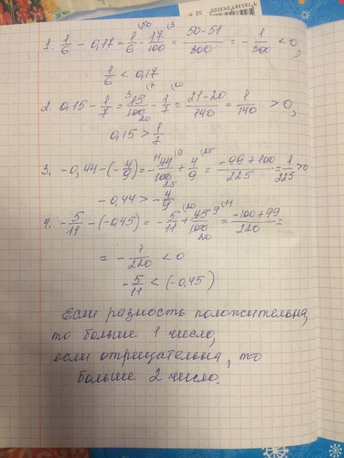 Использую определение числового неравенства сравнить числа1) 1/6 и 0,17 2) 0,15 и 1/73) -0.44 и -4/9