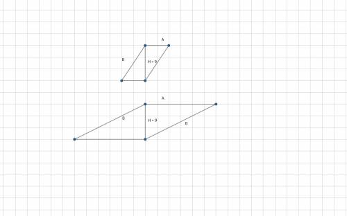 Одна из диагоналей параллелограмма является его высотой и равна 9 см найдите стороны этого параллело