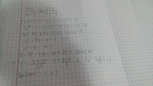 Решить этот пример x+2/3x+1=x+2/4x-6