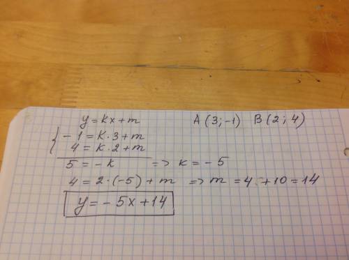 Составьте уравнение прямой , проходящей через данные точки : a(3; -1) и b(2; 4)