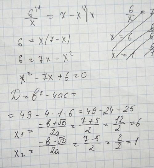 Решите графически уравнение 6/x=7-x