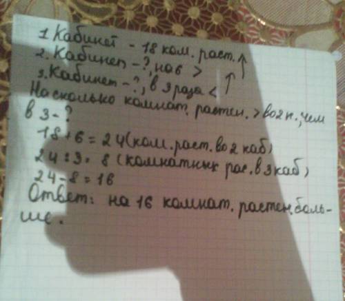 Водном кабинете 18 комнатных растений,в другом на 6 растений больше,чем в первом,а в третьем в 3 раз