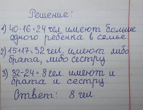 Среди 40 о школьников у 15 есть родные сестра,у 17 родные братья,а у 16 они единственные дети в семь