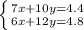 \left \{ {{7x+10y=4.4} \atop {6x+12y=4.8}} \right.