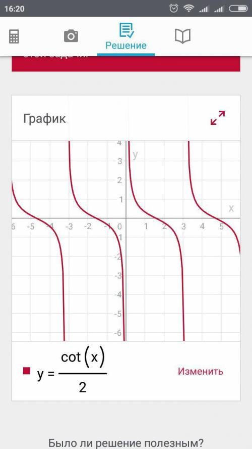 Постройте график функции y=ctgx/2. какие точки там нужно брать для расширения катангенса?