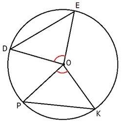 Вокружности с центром o проведены хорды de и pk,причём угол doe=углу pok.докажите,что эти хорды равн