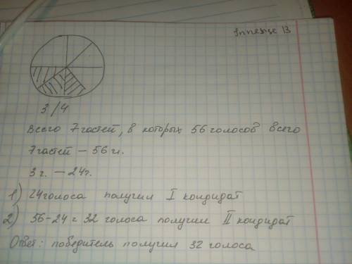 На пост генерального директора торговой компании претендовали два кандидата. в голосовании приняли у