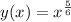 y(x)=x^{\frac{5}{6}}\\