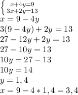 \left \{ {{x+4y=9} \atop {3x+2y=13}} \right. &#10;\\x=9-4y&#10;\\3(9-4y)+2y=13&#10;\\27-12y+2y=13&#10;\\27-10y=13&#10;\\10y=27-13&#10;\\10y=14&#10;\\y=1,4&#10;\\x=9-4*1,4=3,4