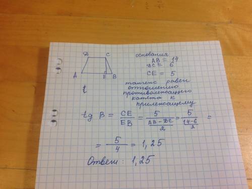 Найдите тангенс острого угла при основании равнобедренной трапеции, если длины её оснований равны 6