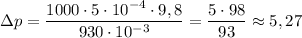 \Delta p=\dfrac{1000\cdot 5\cdot 10^{-4}\cdot 9,8}{930\cdot 10^{-3}}=\dfrac{5\cdot 98}{93}\approx 5,27