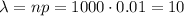 \lambda=np=1000\cdot0.01=10