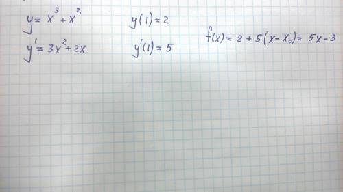 Y= x^3+x^2 при x0=1 уравнение касательной