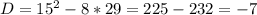 D=15^2-8*29=225-232=-7