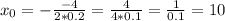 x_0=- \frac{-4}{2*0.2} = \frac{4}{4*0.1} = \frac{1}{0.1}=10