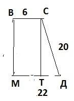 Впрямоугольнике трапеции основания 22 см и 6 см ,а большая боковая сторона - 20 см. найти площадь тр