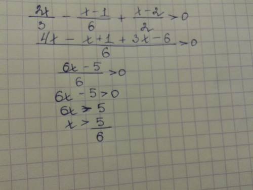 Решите неравенство: 2x/3 - x-1/6 + x-2/2 > 0