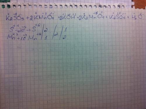 Методом электронного составьте уравнения окислитнльно-востановительных реакций, которые протекают по