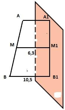 Через концы отрезка ав и его середину м проведены параллельные прямые,пересекающие плоскость альфа в