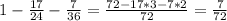 1- \frac{17}{24} - \frac{7}{36} = \frac{72-17*3-7*2}{72}= \frac{7}{72}