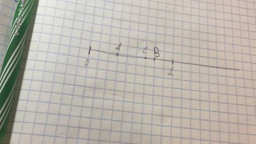 Отметьте на координатном луче точки a(1/3), b(7/9) и c(2/3) ! 34 . нужно прямо сделайте на листочке!