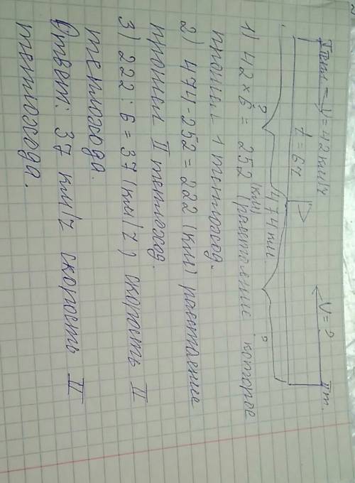 От двух пристаней одновременно отправились 2 теплохода навстречу друг другу.они встретились через 6