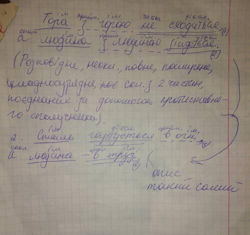 Синтаксичний розбір : 1.гора з горою не сходиться,а людина з людиною зійдеться. 2.сталь гартується в