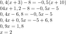 0,4(x+3)-8=-0,5(x+10) \\ 04x+1,2-8=-0,5x-5 \\ 0,4x-6,8=-0,5x-5 \\ 0,4x+0,5x=-5+6,8 \\ 0,9x=1,8 \\ x=2