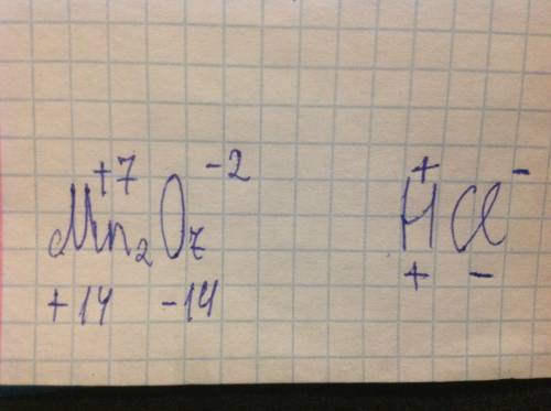 Определите степени окисления в следующих соединениях: mn2o7 hci .25 .