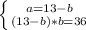 \left \{ {{a=13-b} \atop {(13-b)*b=36}} \right.