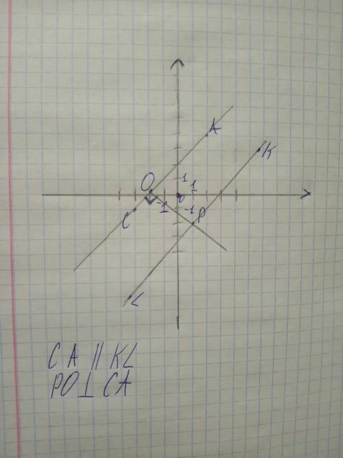 Позначте на координатній площині точки a (2; 4), c(-3; -1) і p (1; -2) проведіть пряму ac через точк