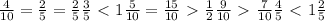 \frac{4}{10} = \frac{2}{5} = \frac{2}{5} &#10; \frac{3}{5} \ \textless \ 1 \frac{5}{10}= \frac{15}{10} \ \textgreater \ \frac{1}{2} &#10; \frac{9}{10} \ \textgreater \ \frac{7}{10} &#10; \frac{4}{5} \ \textless \ 1\frac{2}{5}