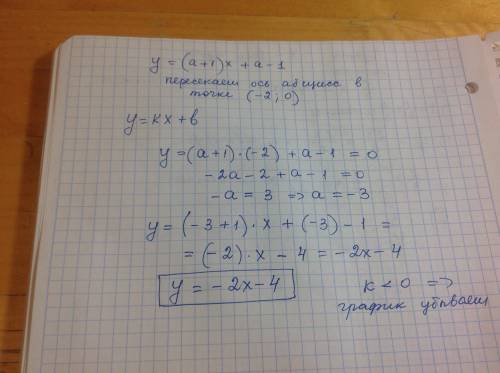График функции, заданной уравнением y=(a+1)x+a-1 пересекает ось абсцисс в точке с координатами (-2;