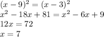 (x-9)^{2} = (x-3)^{2}\\x^{2}-18x +81=x^{2}-6x+9\\12x = 72\\x=7