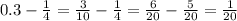 0.3 - \frac{1}{4} = \frac{3}{10} - \frac{1}{4} = \frac{6}{20} - \frac{5}{20} = \frac{1}{20}