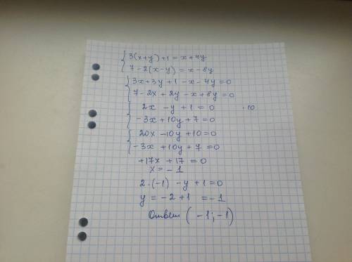 Решить, ! решите систему двух линейных уравнений методом постановки: 3(x+y)+1=x+4y 7-2(x-y)=x-8y