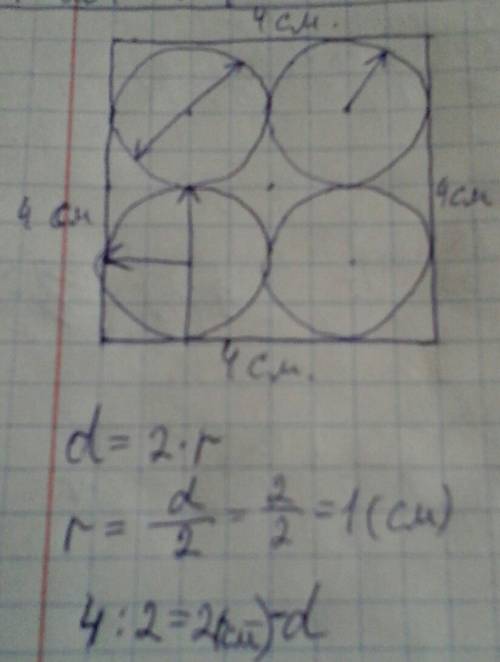 4круга одного размера находятся в квадрате, сторона каторого равна 4 см. найти диаметр и радиус круг