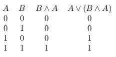 Постройте таблицу истинности (аv(b& a))