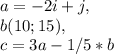 a=-2i+j, \\ b(10;15), \\ c=3a-1/5*b