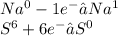 Na^{0} -1 e^{-} → Na^{1} \\ S^{6} +6 e^{-} → S^{0}