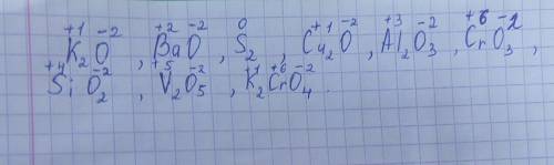 Определите степень окисления атомов элементов в следующих соединениях: k2o, bao, s2, cu2o, al2o3, cr