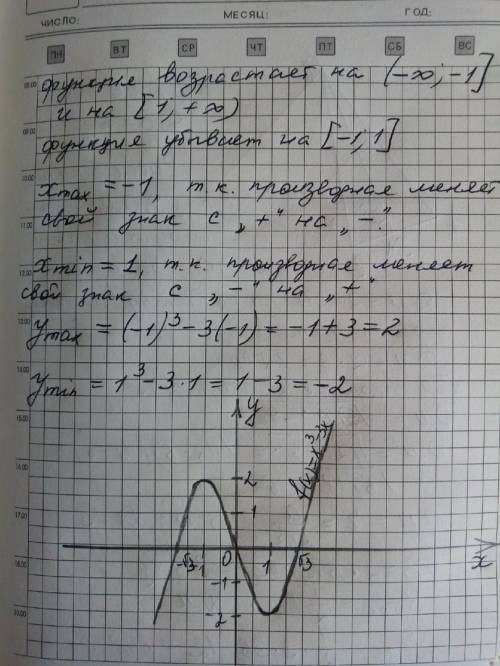 Исследуйте функцию f(x) =x^3-3x и постройте её график