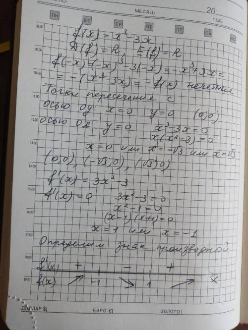 Исследуйте функцию f(x) =x^3-3x и постройте её график