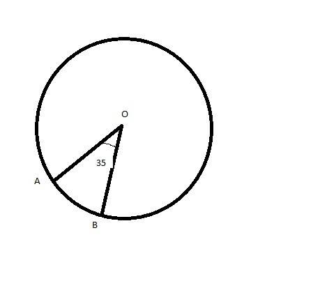 Центральный угол 35 градусов построить