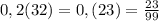 0,2 (32)= 0,(23) = \frac{23}{99}