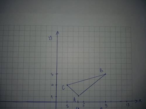 Определите вид треугольника авс, если а ( 4; 1 ), в ( 9; 5 ), с ( 2; 4 )