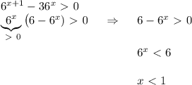 6^{x+1}-36^x\ \textgreater \ 0\\ \underbrace{6^x}_{\ \textgreater \ 0}\big(6-6^x)\ \textgreater \ 0~~~~ \Rightarrow~~~~ 6-6^x\ \textgreater \ 0\\ \\ ~~~~~~~~~~~~~~~~~~~~~~~~~~~~~~~~~~~~6^x\ \textless \ 6\\ \\ ~~~~~~~~~~~~~~~~~~~~~~~~~~~~~~~~~~~~x\ \textless \ 1