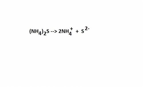 1.составить уравнения электролитической диссоциации сульфида аммония. плз